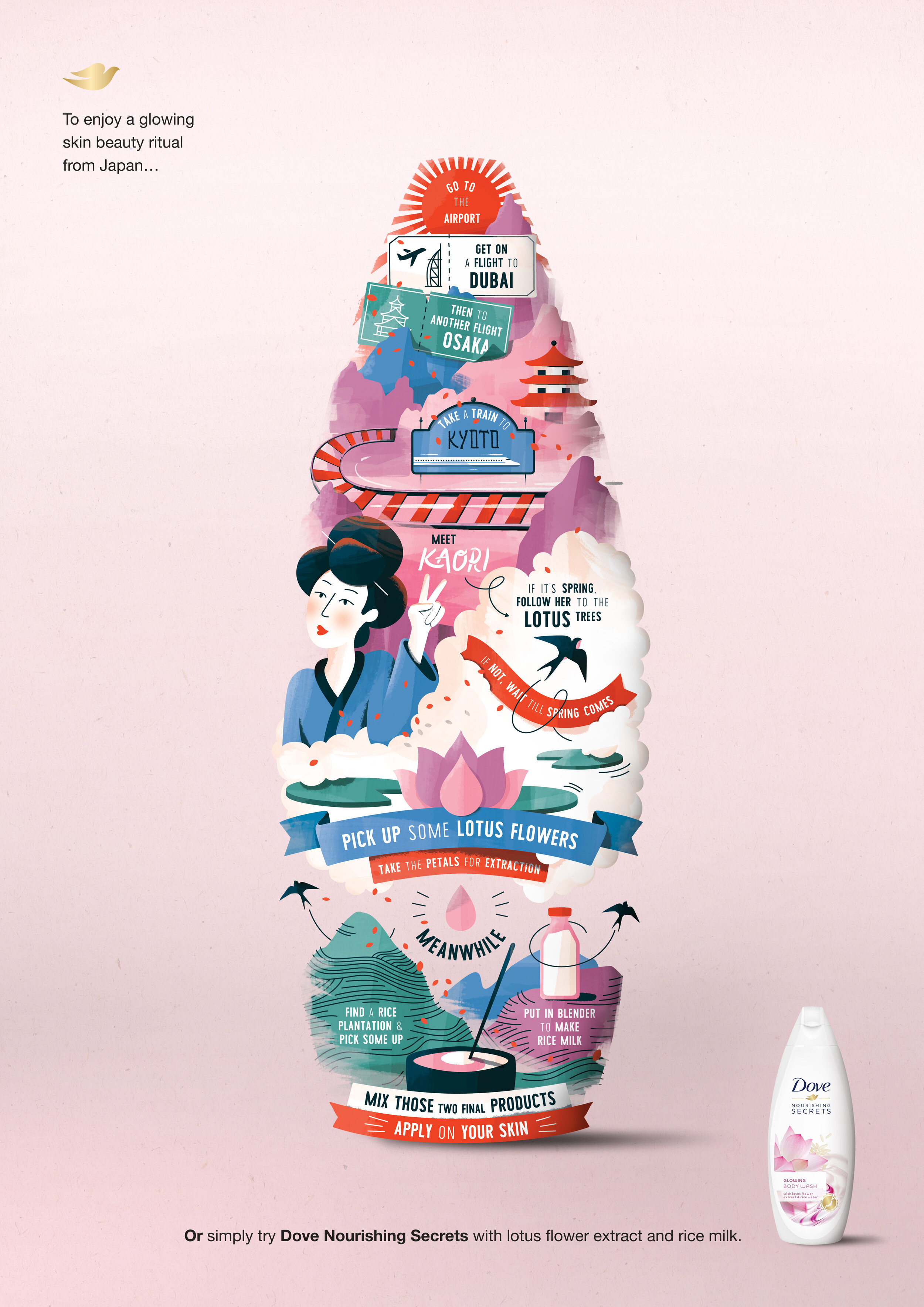 Dove Nourishing Secrets