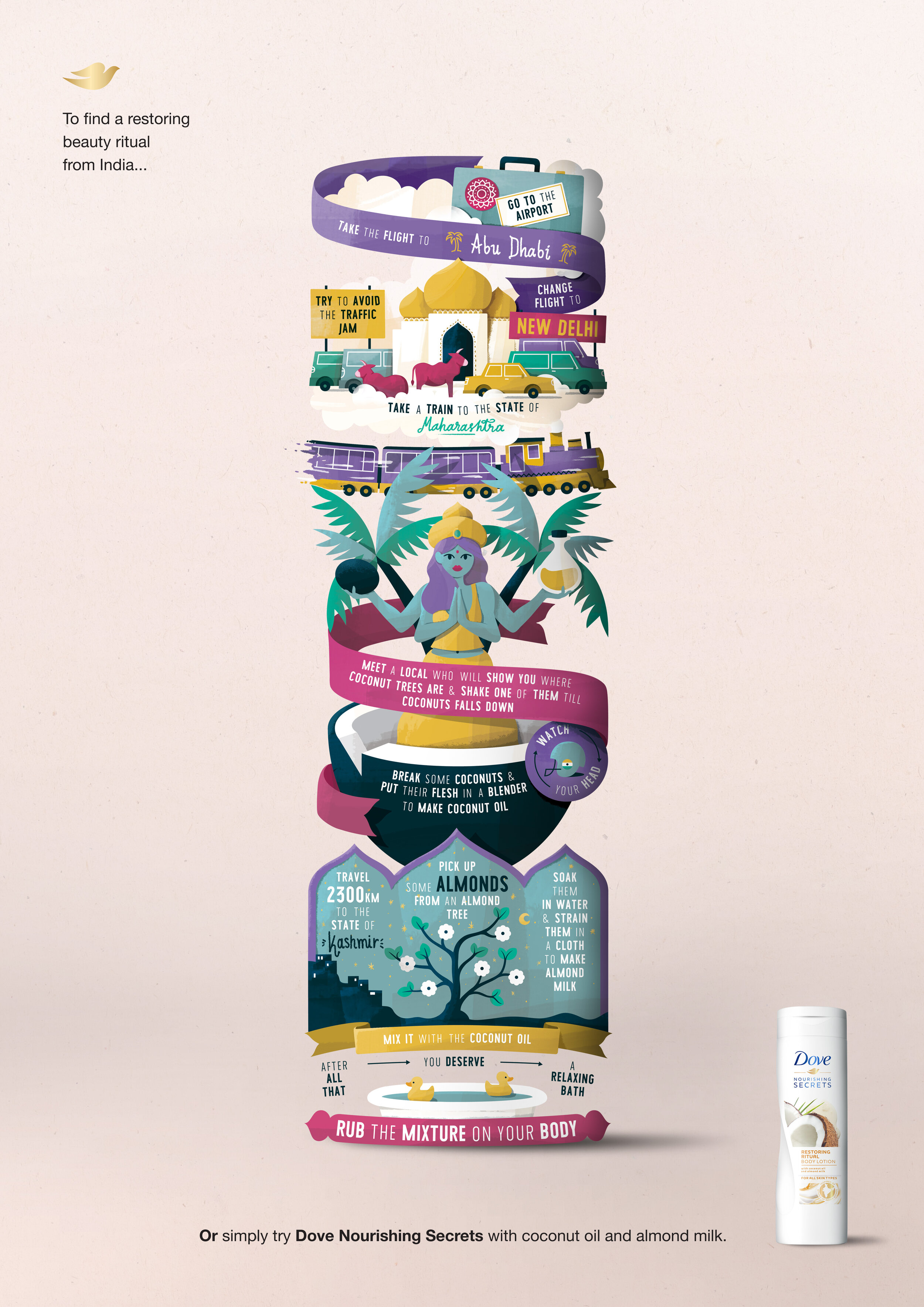 Dove Nourishing Secrets